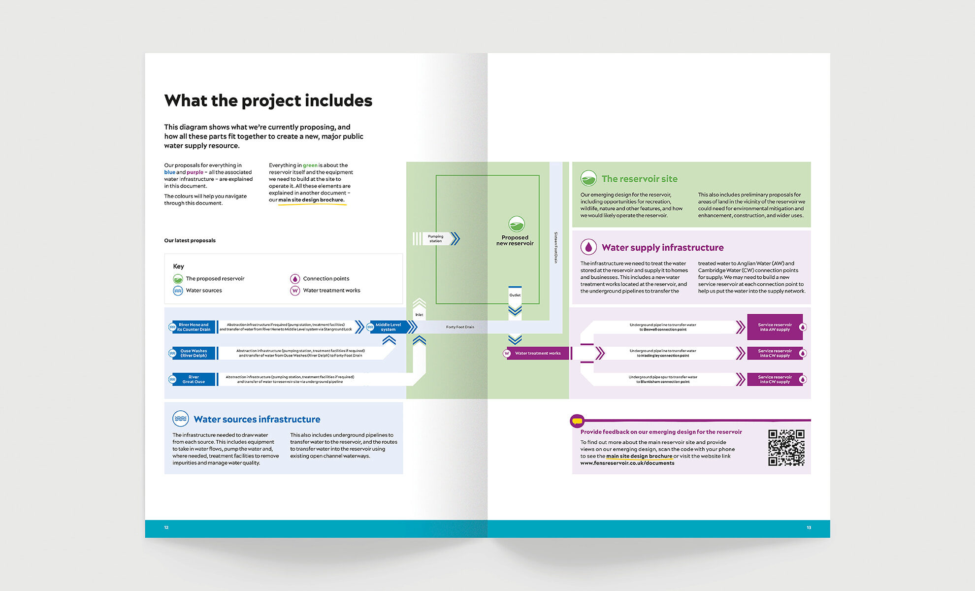 AW BROCHURE B 03 1980x1200