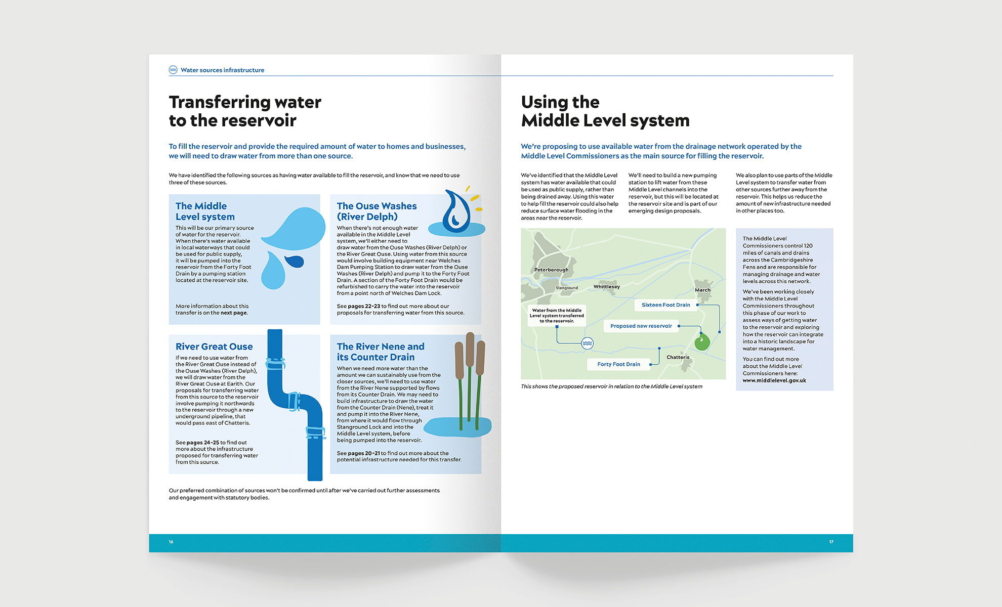 AW BROCHURE B 05 1980x1200